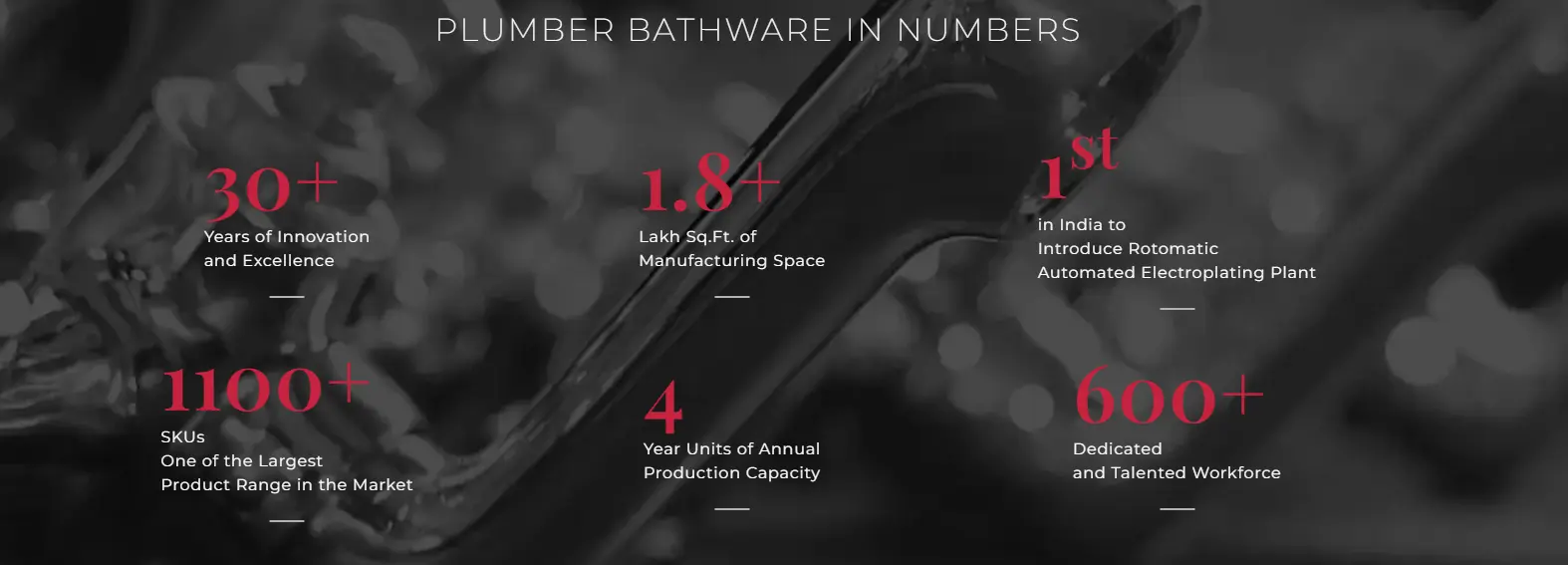 plumber bathware